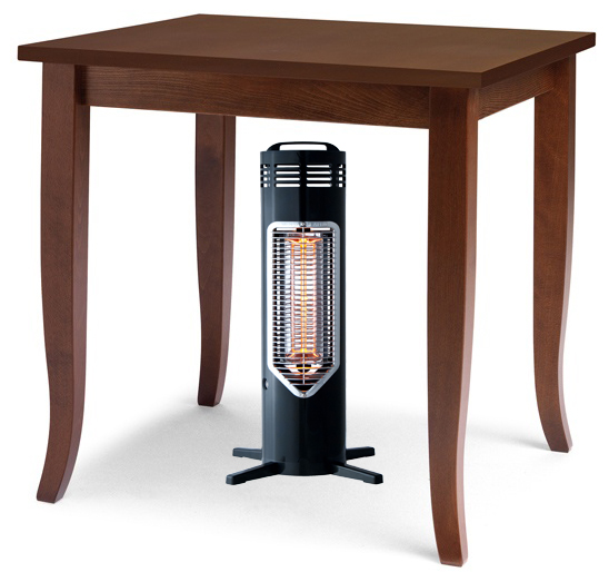 Podmizni grelec Mensa Heating Omnis